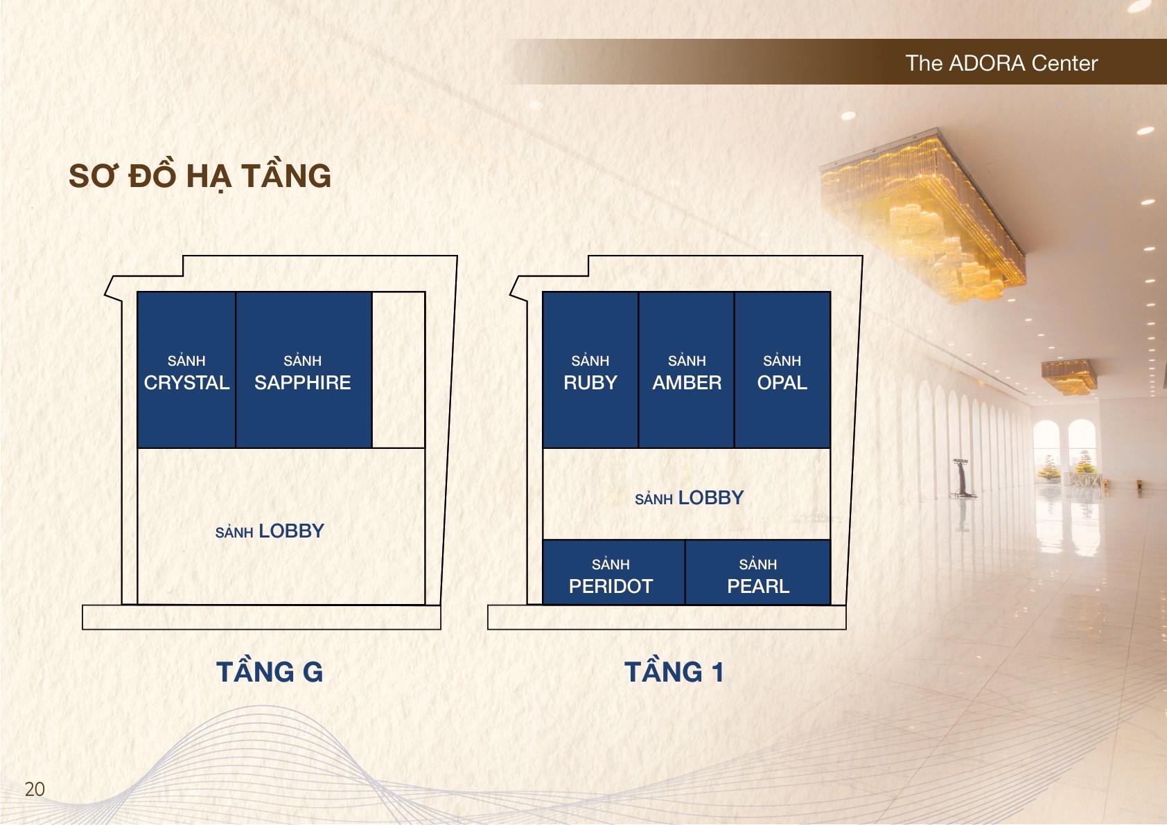 Tầng G, 1