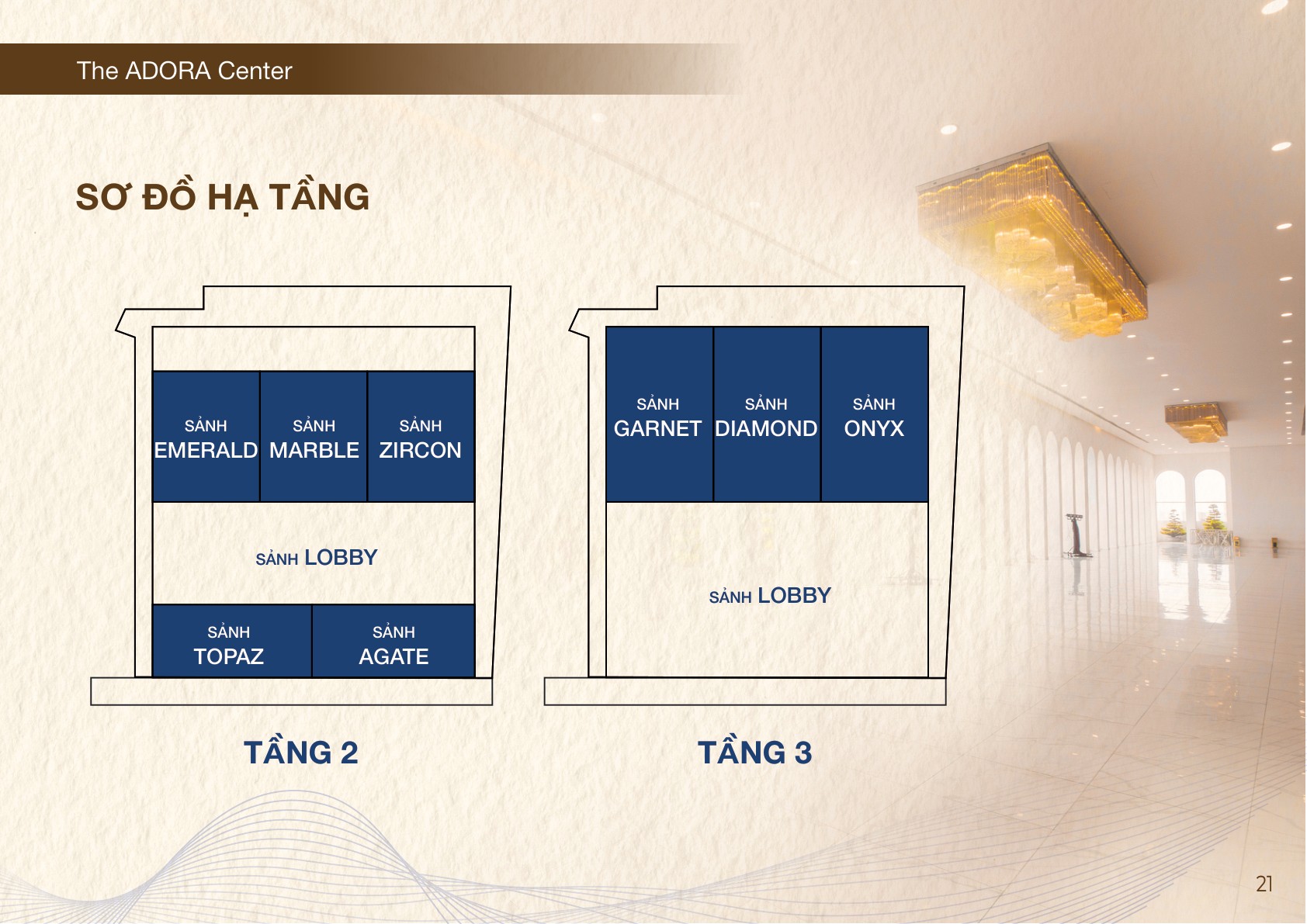 Tầng 2