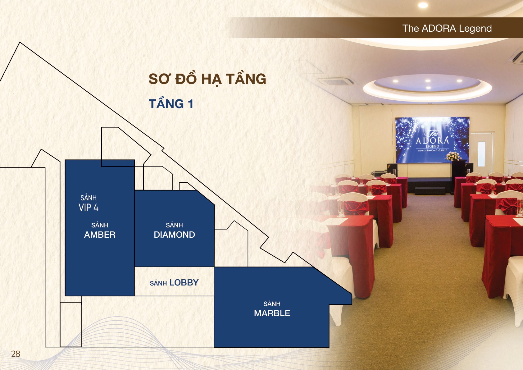 Tầng 1