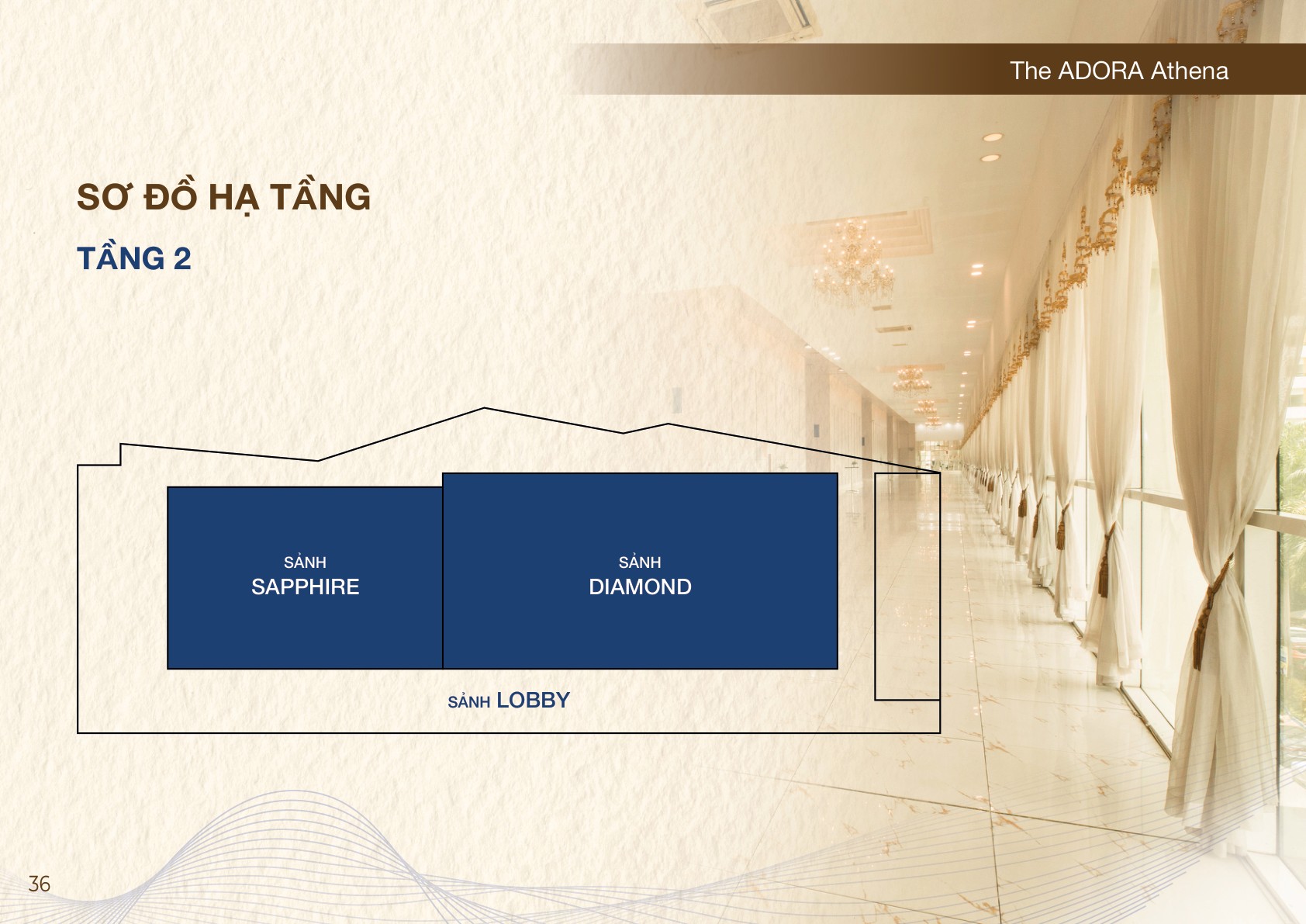 Tầng 2