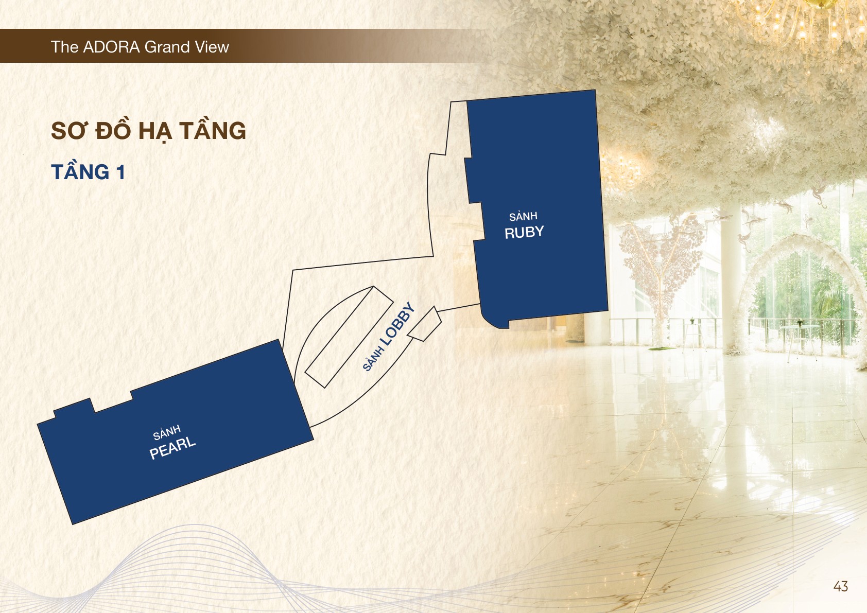 Tầng 1
