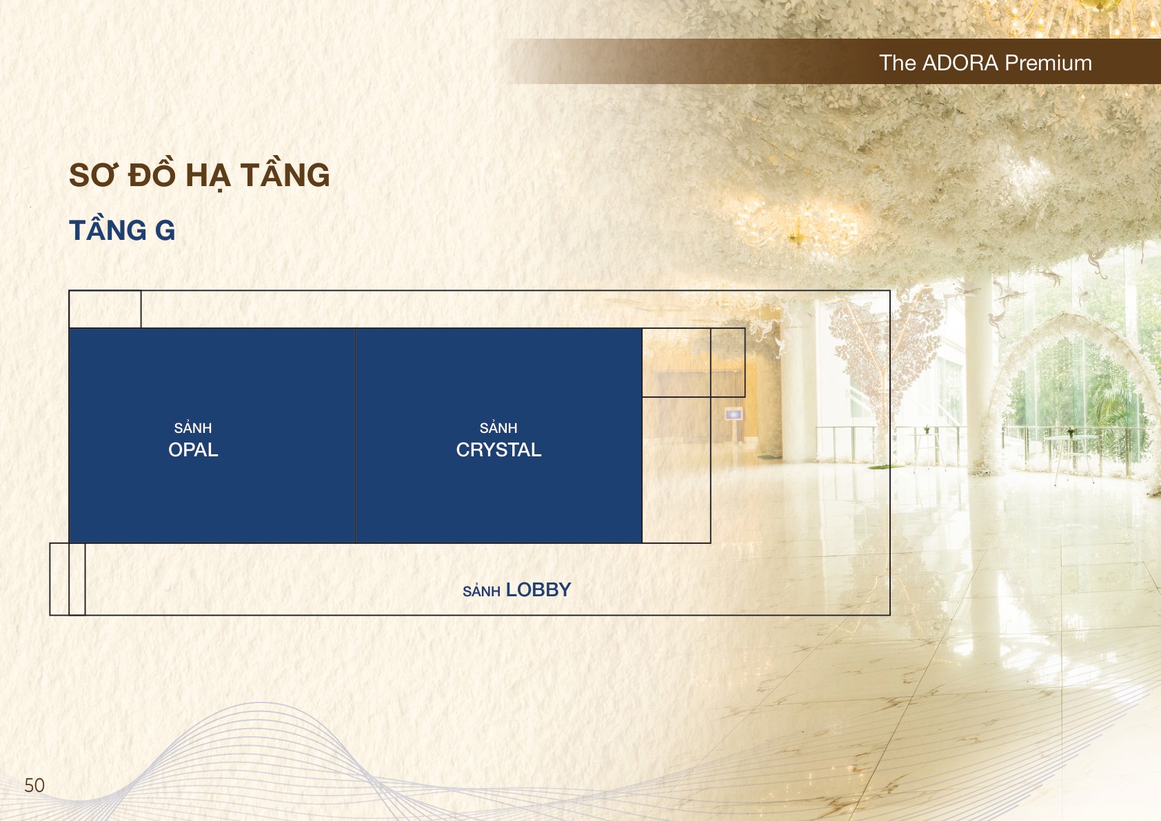 Tầng G