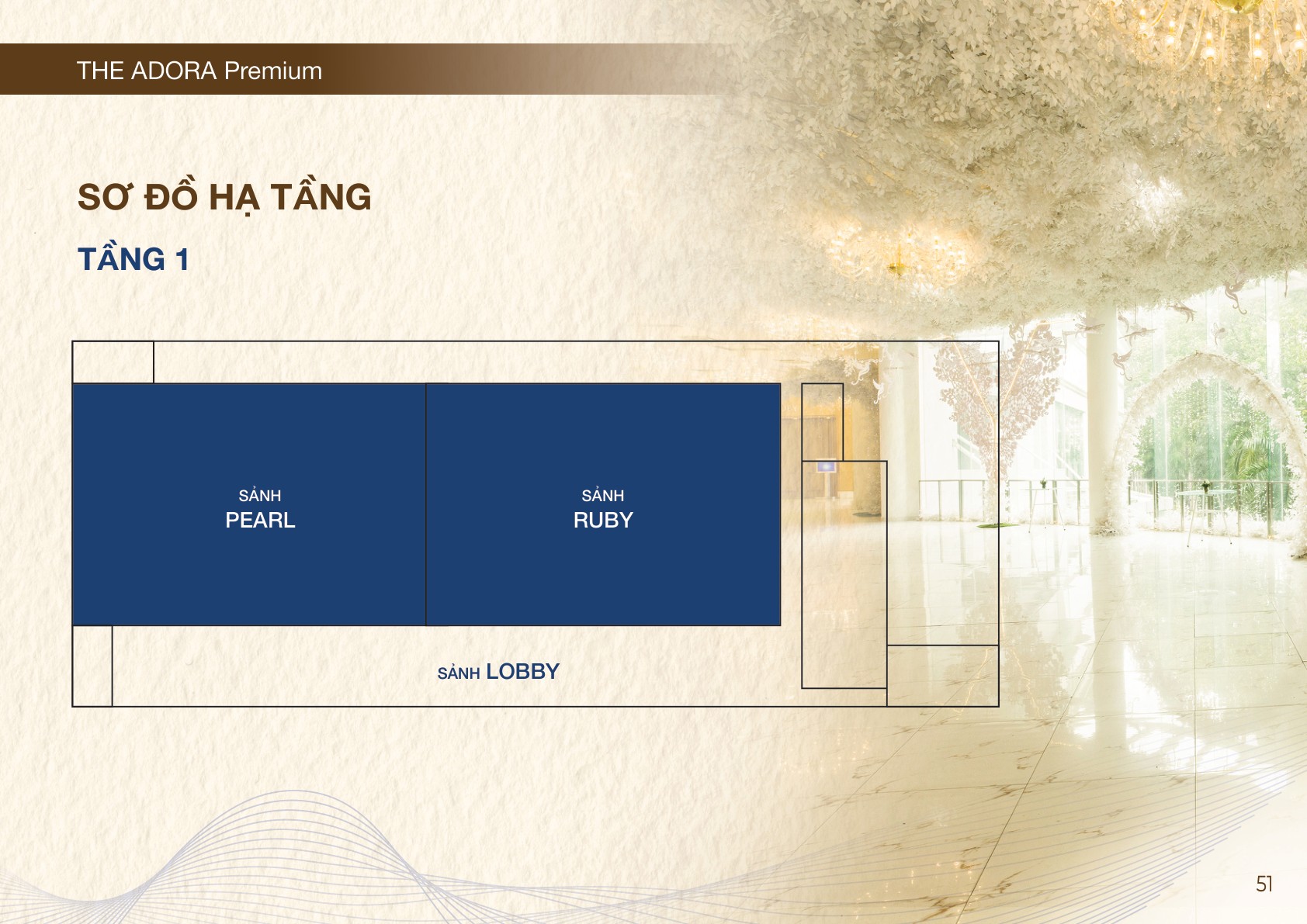 Tầng 1