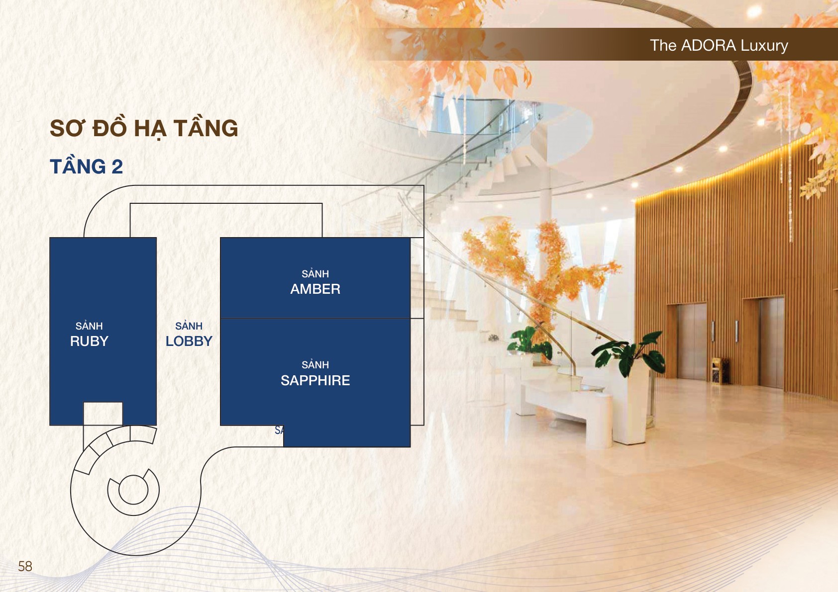 Tầng 2