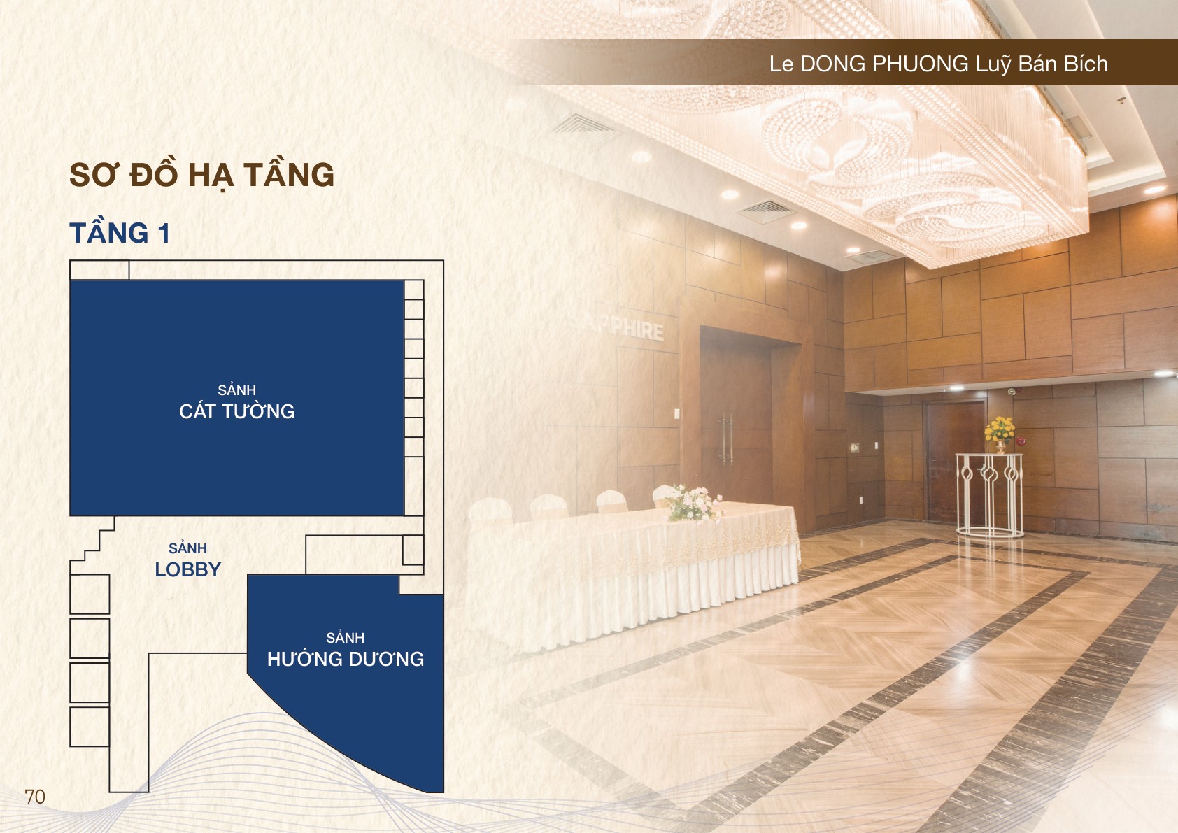 Tầng 1